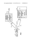 HIERARCHICAL MODULATION REVERSE LINK INTERFACE NODE PROVIDING MULTIPLE SERVICE LEVELS diagram and image