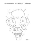 METHOD OF PERFORMING A HANDOVER diagram and image