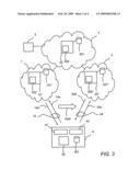 METHOD OF PERFORMING A HANDOVER diagram and image