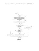 System, Method and Computer-Readable Medium for Provisioning Dual-Homed Voice Call Continuity diagram and image