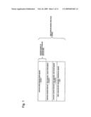 CDMA-Based Mobile Terminal, CDMA-Based Mobile Communication Method, and Communication Quality Estimating Method diagram and image