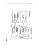 CDMA-Based Mobile Terminal, CDMA-Based Mobile Communication Method, and Communication Quality Estimating Method diagram and image