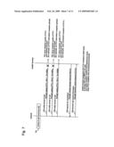 CDMA-Based Mobile Terminal, CDMA-Based Mobile Communication Method, and Communication Quality Estimating Method diagram and image