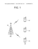 METHOD OF TRANSMITTING FEEDBACK DATA IN A MULTIPLE ANTENNA SYSTEM diagram and image