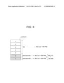 METHOD OF TRANSMITTING FEEDBACK DATA IN A MULTIPLE ANTENNA SYSTEM diagram and image