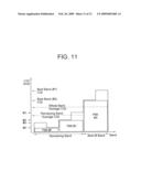 METHOD OF TRANSMITTING FEEDBACK DATA IN A MULTIPLE ANTENNA SYSTEM diagram and image