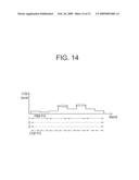 METHOD OF TRANSMITTING FEEDBACK DATA IN A MULTIPLE ANTENNA SYSTEM diagram and image