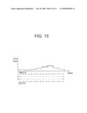 METHOD OF TRANSMITTING FEEDBACK DATA IN A MULTIPLE ANTENNA SYSTEM diagram and image