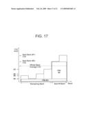 METHOD OF TRANSMITTING FEEDBACK DATA IN A MULTIPLE ANTENNA SYSTEM diagram and image