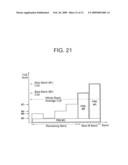 METHOD OF TRANSMITTING FEEDBACK DATA IN A MULTIPLE ANTENNA SYSTEM diagram and image