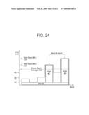 METHOD OF TRANSMITTING FEEDBACK DATA IN A MULTIPLE ANTENNA SYSTEM diagram and image