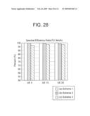 METHOD OF TRANSMITTING FEEDBACK DATA IN A MULTIPLE ANTENNA SYSTEM diagram and image