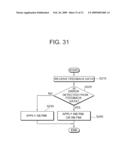 METHOD OF TRANSMITTING FEEDBACK DATA IN A MULTIPLE ANTENNA SYSTEM diagram and image