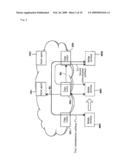 MOBILE COMMUNICATION SYSTEM, EDGE ROUTER, AND TRANSFER CONTROL METHOD, PROGRAM AND RECORDING MEDIUM USED THEREFOR diagram and image