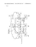 MOBILE COMMUNICATION SYSTEM, EDGE ROUTER, AND TRANSFER CONTROL METHOD, PROGRAM AND RECORDING MEDIUM USED THEREFOR diagram and image