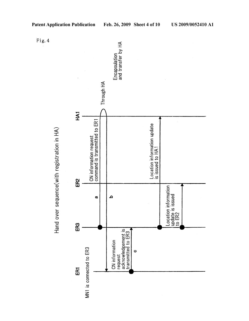 MOBILE COMMUNICATION SYSTEM, EDGE ROUTER, AND TRANSFER CONTROL METHOD, PROGRAM AND RECORDING MEDIUM USED THEREFOR - diagram, schematic, and image 05
