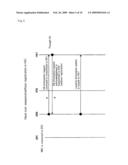 MOBILE COMMUNICATION SYSTEM, EDGE ROUTER, AND TRANSFER CONTROL METHOD, PROGRAM AND RECORDING MEDIUM USED THEREFOR diagram and image