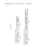 MOBILE COMMUNICATION SYSTEM, EDGE ROUTER, AND TRANSFER CONTROL METHOD, PROGRAM AND RECORDING MEDIUM USED THEREFOR diagram and image