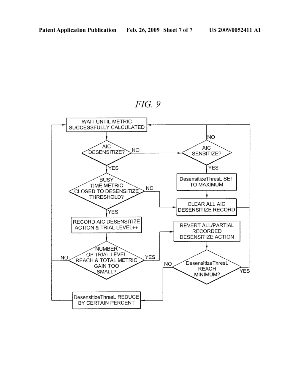 ADAPTIVE INTERFERENCE CONTROL - diagram, schematic, and image 08