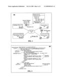 INVOKING MULTIPLE SIP BASED SERVICES DURING A SINGLE COMMUNICATION SESSION USING RESOURCE LISTS diagram and image