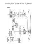 Communication management apparatus, communication control apparatus, and wireless communication system diagram and image