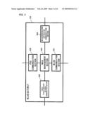 Communication management apparatus, communication control apparatus, and wireless communication system diagram and image