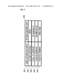 Communication management apparatus, communication control apparatus, and wireless communication system diagram and image