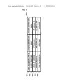 Communication management apparatus, communication control apparatus, and wireless communication system diagram and image