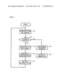 Communication management apparatus, communication control apparatus, and wireless communication system diagram and image