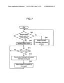 MOBILE ROUTER, HOME AGENT, AND TERMINAL POSITION MANAGEMENT METHOD diagram and image