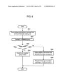 MOBILE ROUTER, HOME AGENT, AND TERMINAL POSITION MANAGEMENT METHOD diagram and image