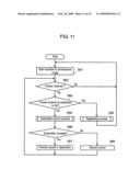 MOBILE ROUTER, HOME AGENT, AND TERMINAL POSITION MANAGEMENT METHOD diagram and image