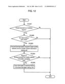 MOBILE ROUTER, HOME AGENT, AND TERMINAL POSITION MANAGEMENT METHOD diagram and image