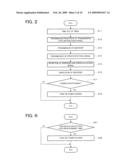 WIRELESS COMMUNICATION DEVICE, WIRELESS COMMUNICATION METHOD, AND WIRELESS COMMUNICATION SYSTEM diagram and image