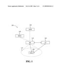 IAS-based configuration for UMB femto devices diagram and image