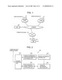 PACKET TRANSFER CONTROL DEVICE AND MOBILE NODE diagram and image