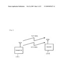 SINGLE CARRIER TRANSMISSION SYSTEM, COMMUNICATION DEVICE, AND SINGLE CARRIER TRANSMISSION METHOD USING FOR THEM diagram and image