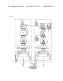 SINGLE CARRIER TRANSMISSION SYSTEM, COMMUNICATION DEVICE, AND SINGLE CARRIER TRANSMISSION METHOD USING FOR THEM diagram and image