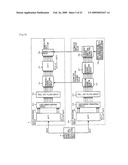 SINGLE CARRIER TRANSMISSION SYSTEM, COMMUNICATION DEVICE, AND SINGLE CARRIER TRANSMISSION METHOD USING FOR THEM diagram and image