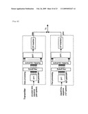 SINGLE CARRIER TRANSMISSION SYSTEM, COMMUNICATION DEVICE, AND SINGLE CARRIER TRANSMISSION METHOD USING FOR THEM diagram and image