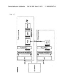 SINGLE CARRIER TRANSMISSION SYSTEM, COMMUNICATION DEVICE, AND SINGLE CARRIER TRANSMISSION METHOD USING FOR THEM diagram and image