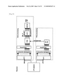 SINGLE CARRIER TRANSMISSION SYSTEM, COMMUNICATION DEVICE, AND SINGLE CARRIER TRANSMISSION METHOD USING FOR THEM diagram and image