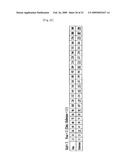 SINGLE CARRIER TRANSMISSION SYSTEM, COMMUNICATION DEVICE, AND SINGLE CARRIER TRANSMISSION METHOD USING FOR THEM diagram and image