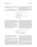 SINGLE CARRIER TRANSMISSION SYSTEM, COMMUNICATION DEVICE, AND SINGLE CARRIER TRANSMISSION METHOD USING FOR THEM diagram and image