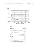 METHOD AND DEVICE FOR PACKET BASED CLOCK RECOVERY diagram and image