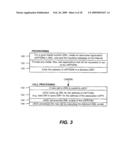 System and Method for Dynamic Telephony Resource Allocation Between Premise and Hosted Facilities diagram and image