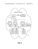 System and Method for Dynamic Telephony Resource Allocation Between Premise and Hosted Facilities diagram and image