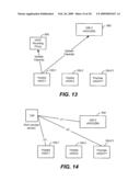 System and Method for Dynamic Telephony Resource Allocation Between Premise and Hosted Facilities diagram and image