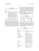 System and Method for Dynamic Telephony Resource Allocation Between Premise and Hosted Facilities diagram and image