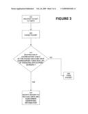 SYSTEM AND METHOD FOR FACILITATING COMMUNICATION BETWEEN A CMTS AND AN APPLICATION SERVER IN A CABLE NETWORK diagram and image